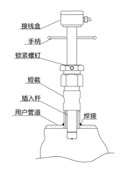 電磁流量計插入式示意圖